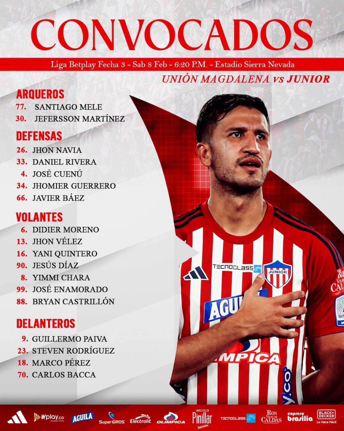 Estos son los 18 jugadores convocados por el técnico César Farías para enfrentar al Unión Magdalena.//Cortesía.