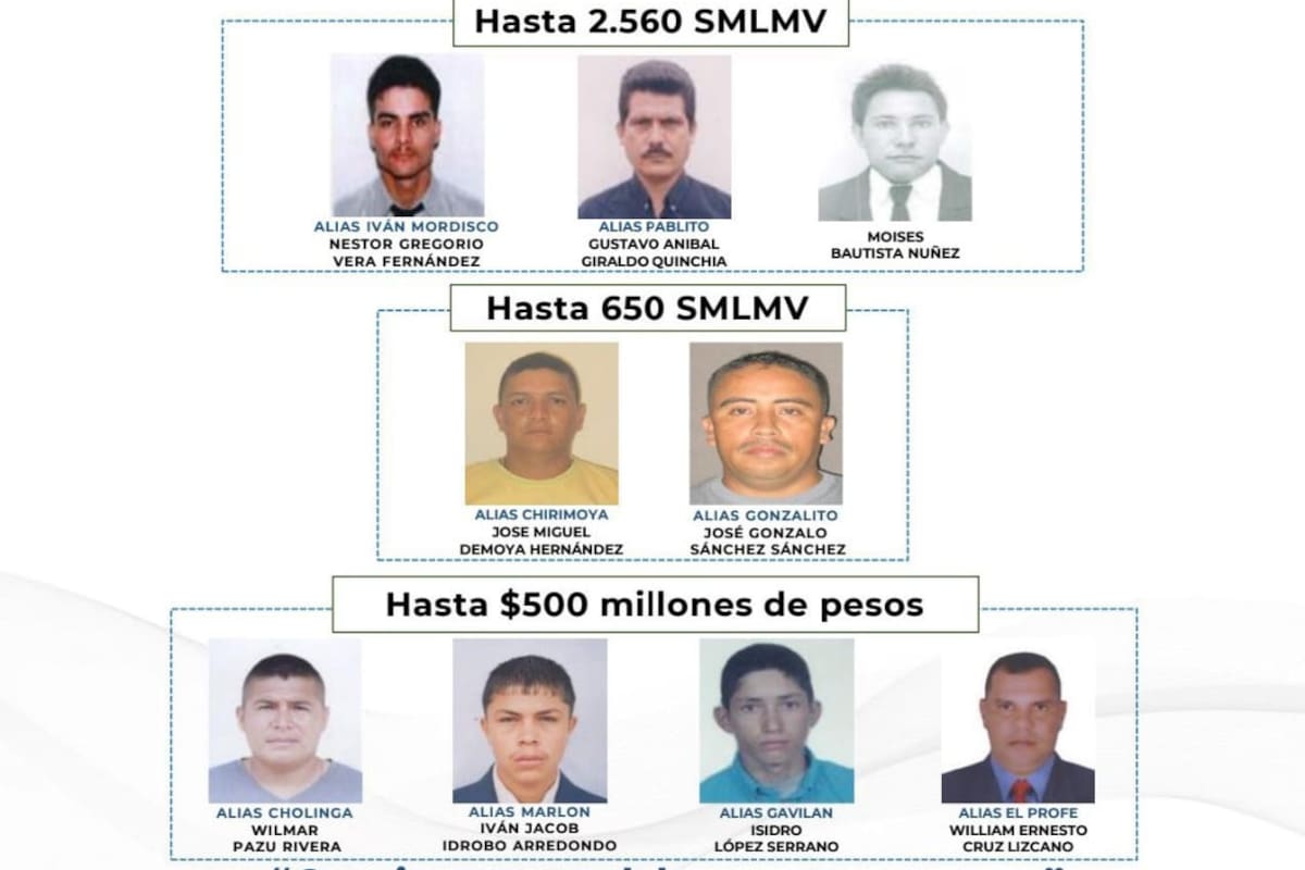 Los 9 más buscados por la Policía en Colombia: ofrecen $500 millones