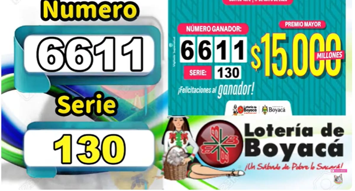 Resultado del premio mayor de la Lotería de Boyacá del 17 de mayo de 2025.