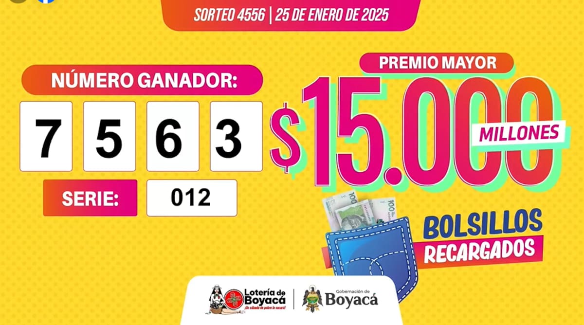 Resultado del sorteo del premio mayor de la Lotería de Boyacá del sábado 25 de enero de 2025.