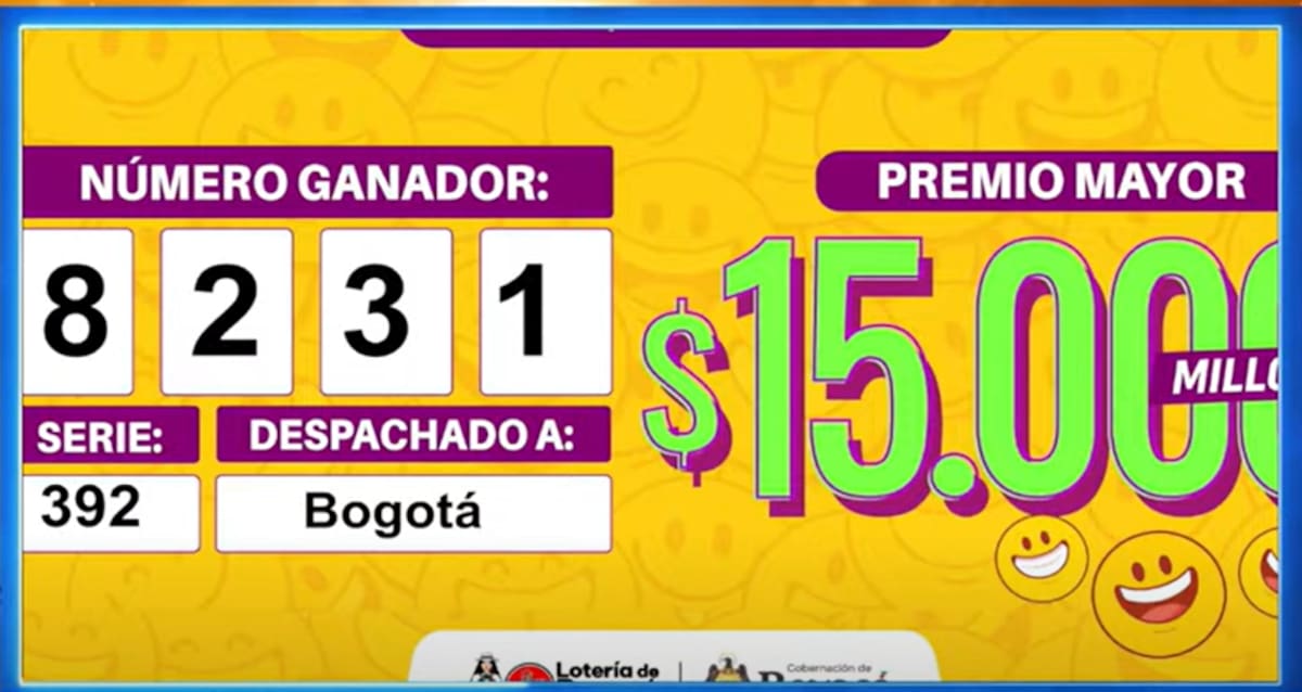 Resultado de la Lotería de boyacá del sábado 3 de agosto de 2024.