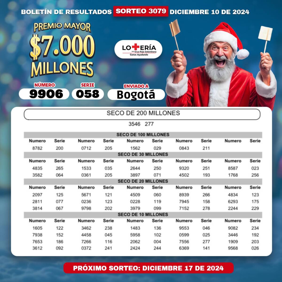 Premios seco de la lotería de la Cruz Roja. // Foto: tomada de internet