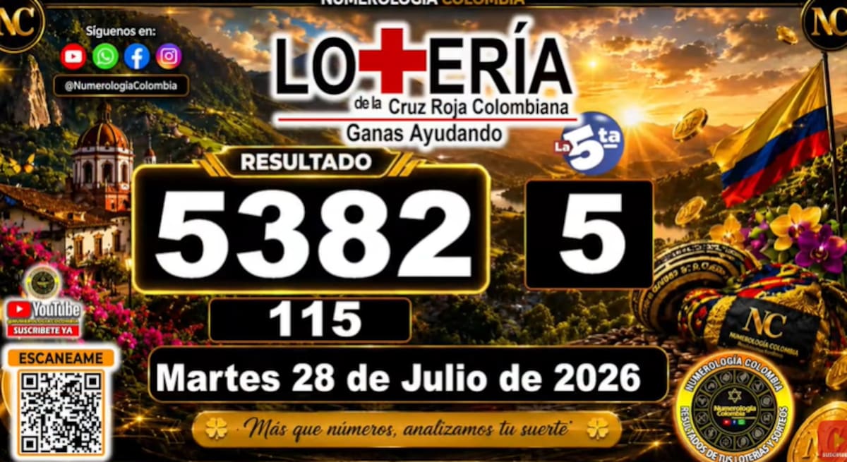 Lotería de la Cruz Roja del 28 de julio de 2026. // Foto: captura de pantalla del canal de YouTube @NumerologíaColombia.