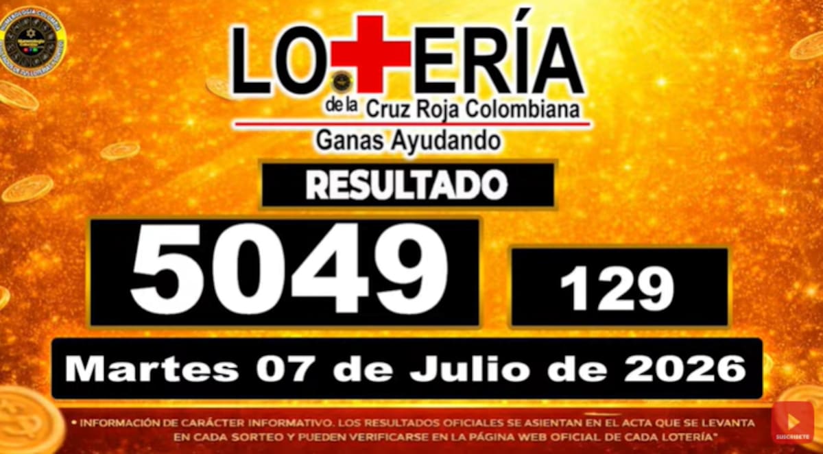 Lotería de la Cruz Roja del 7 de julio de 2026. // Foto: captura de pantalla del canal de YouTube @NumerologíaColombia.