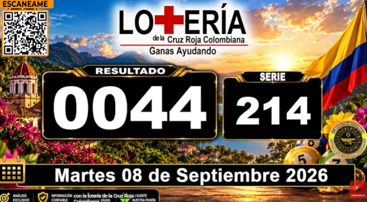 Lotería de la Cruz Roja del 8 de septiembre de 2026. // Foto: captura de pantalla del canal de YouTube @NumerologíaColombia.