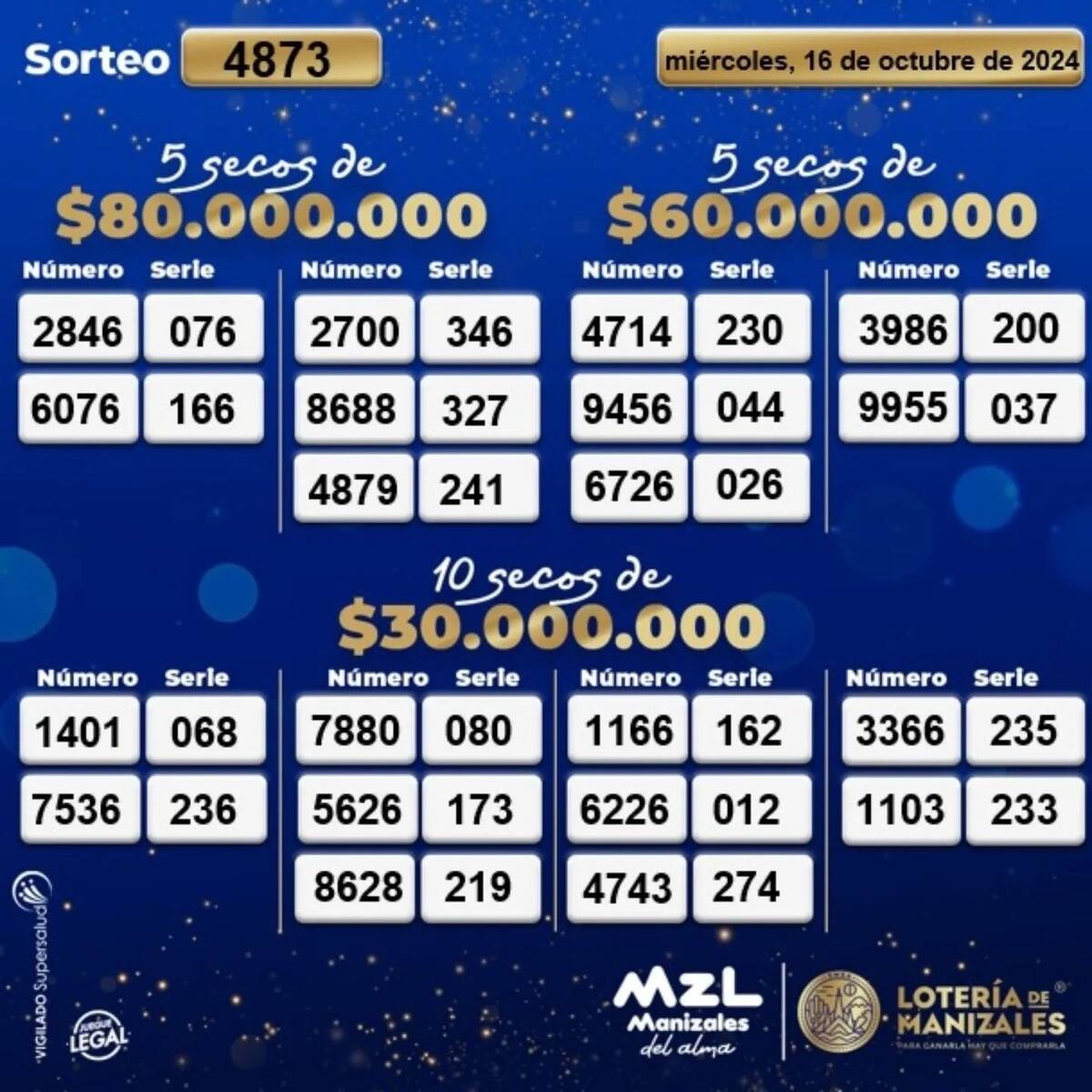 Lotería de Manizales: resultados del miércoles 16 de octubre de 2024. // Foto: captura de pantalla