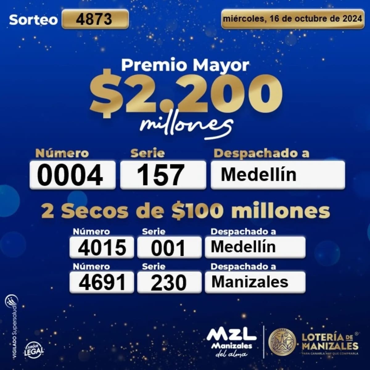 Lotería de Manizales: resultados del miércoles 16 de octubre de 2024. // Foto: captura de pantalla