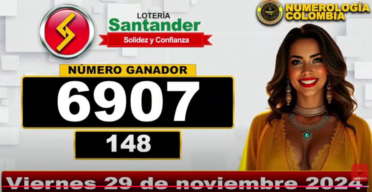 Resultado de la Lotería de Santander viernes 29 de noviembre.