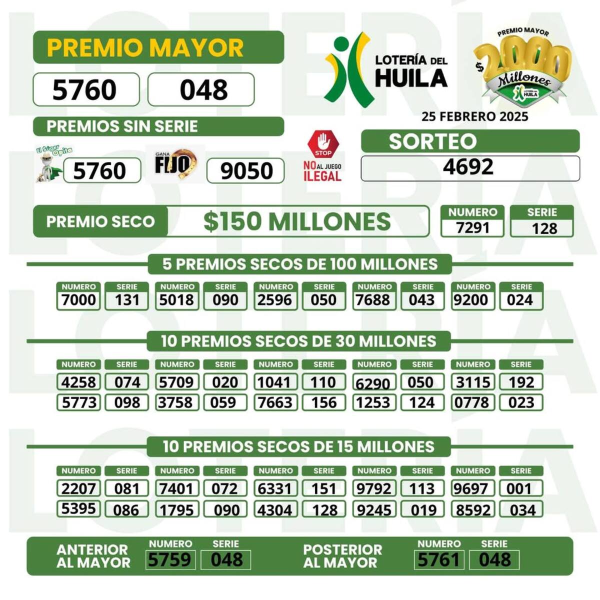 Resultados de los premios secos de la Lotería del Huila del 25 de febrero de 2025.