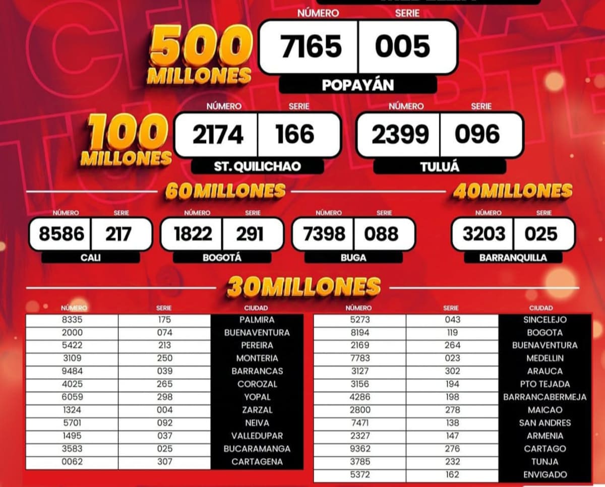 Secos de la Lotería del Valle.