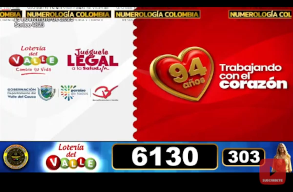 Resultado del sorteo del premio mayor de la Lotería del Valle del 19 de noviembre de 2025.