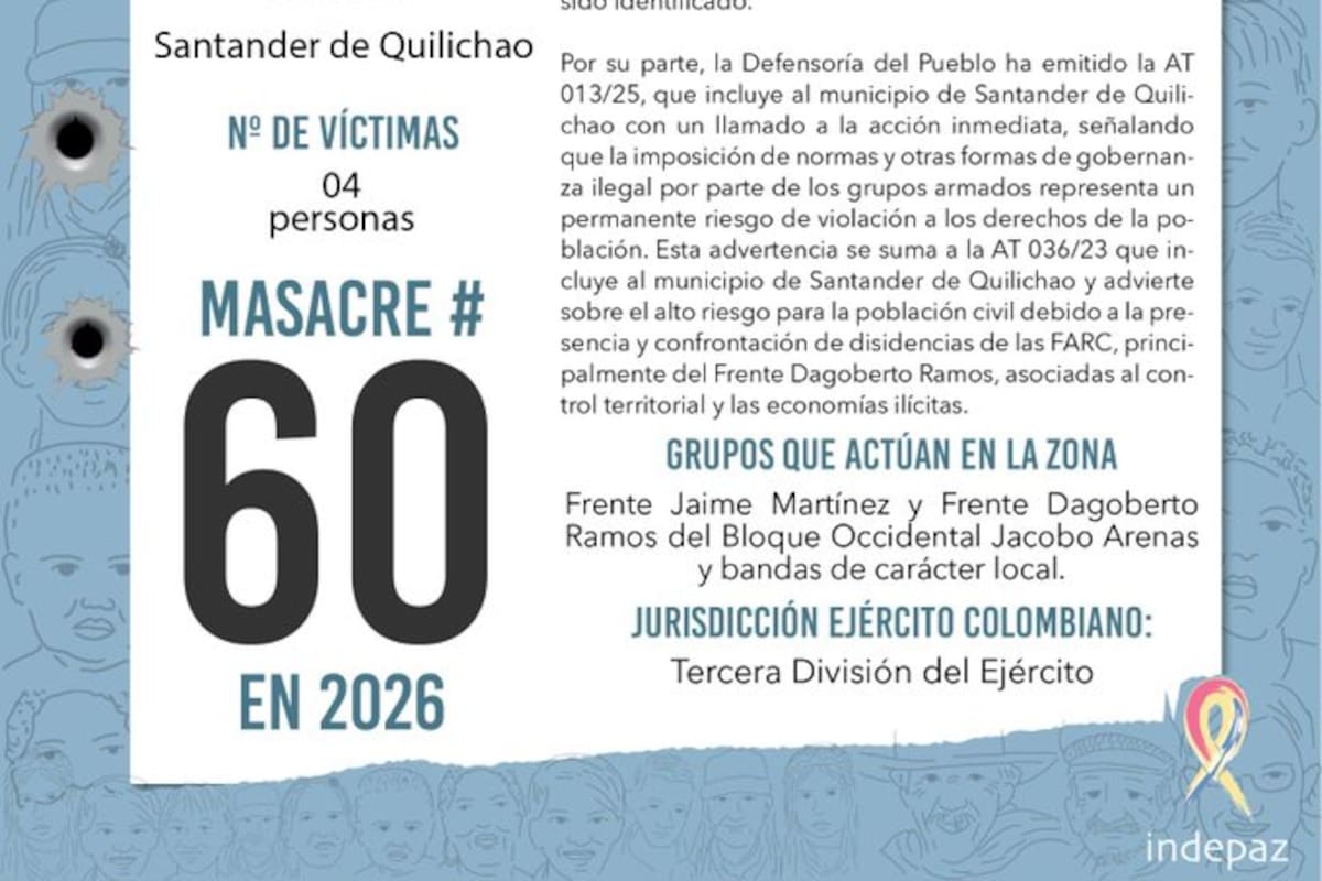 4 víctimas fatales dejó una masacre: grupos armados estarían detrás del ataque