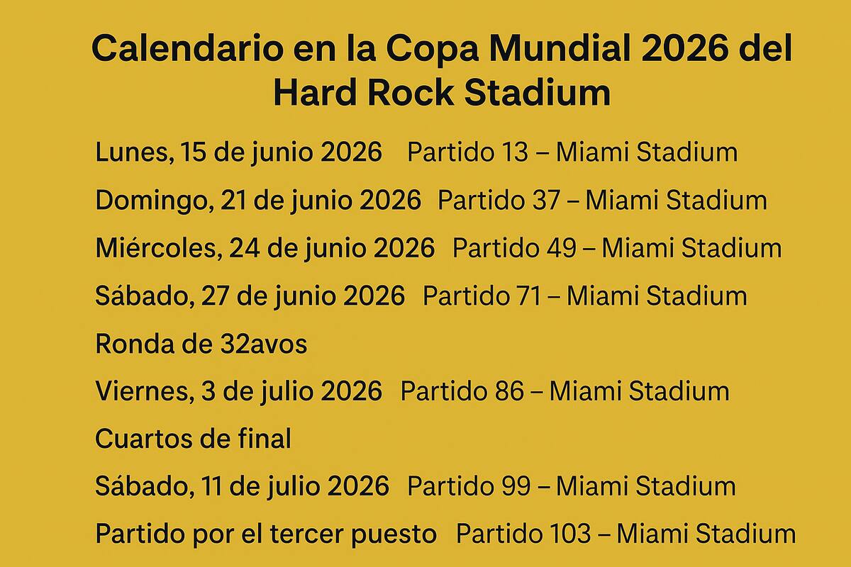 Lista con los partidos que se realizarán el Estadio de Miami // Recurso realizado con Inteligencia Artificial.