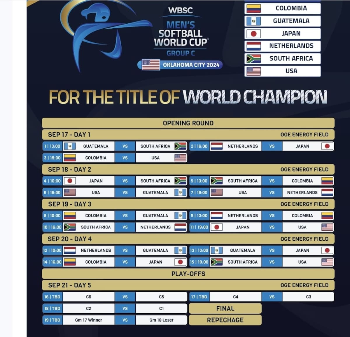 Colombia en el Mundial de Softball Masculino. //Cortesía