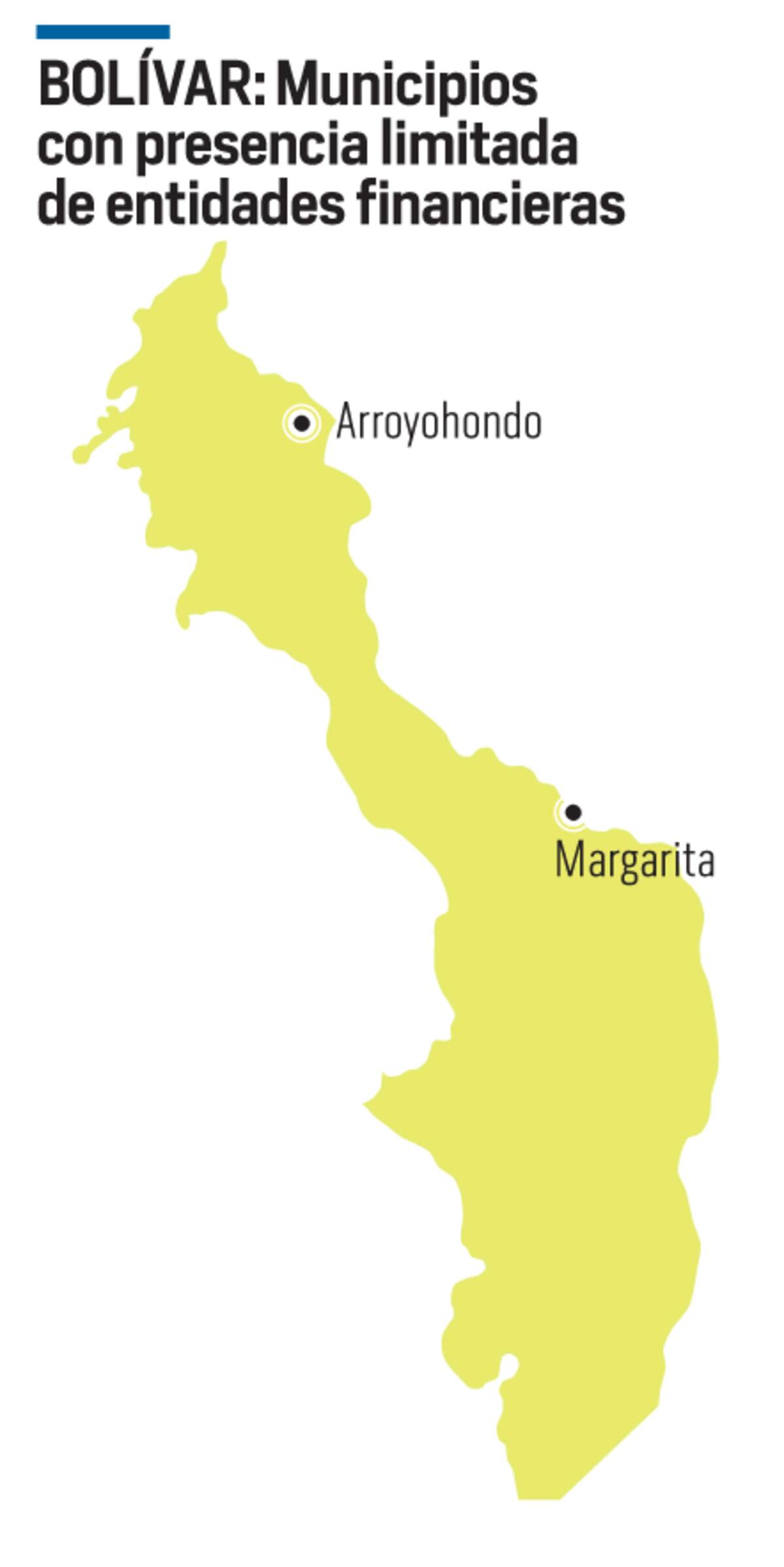 Los dos municipios con cobertura física de entidades financieras más crítica en Bolívar son Arroyohondo y Margarita. //Diseño El Universal