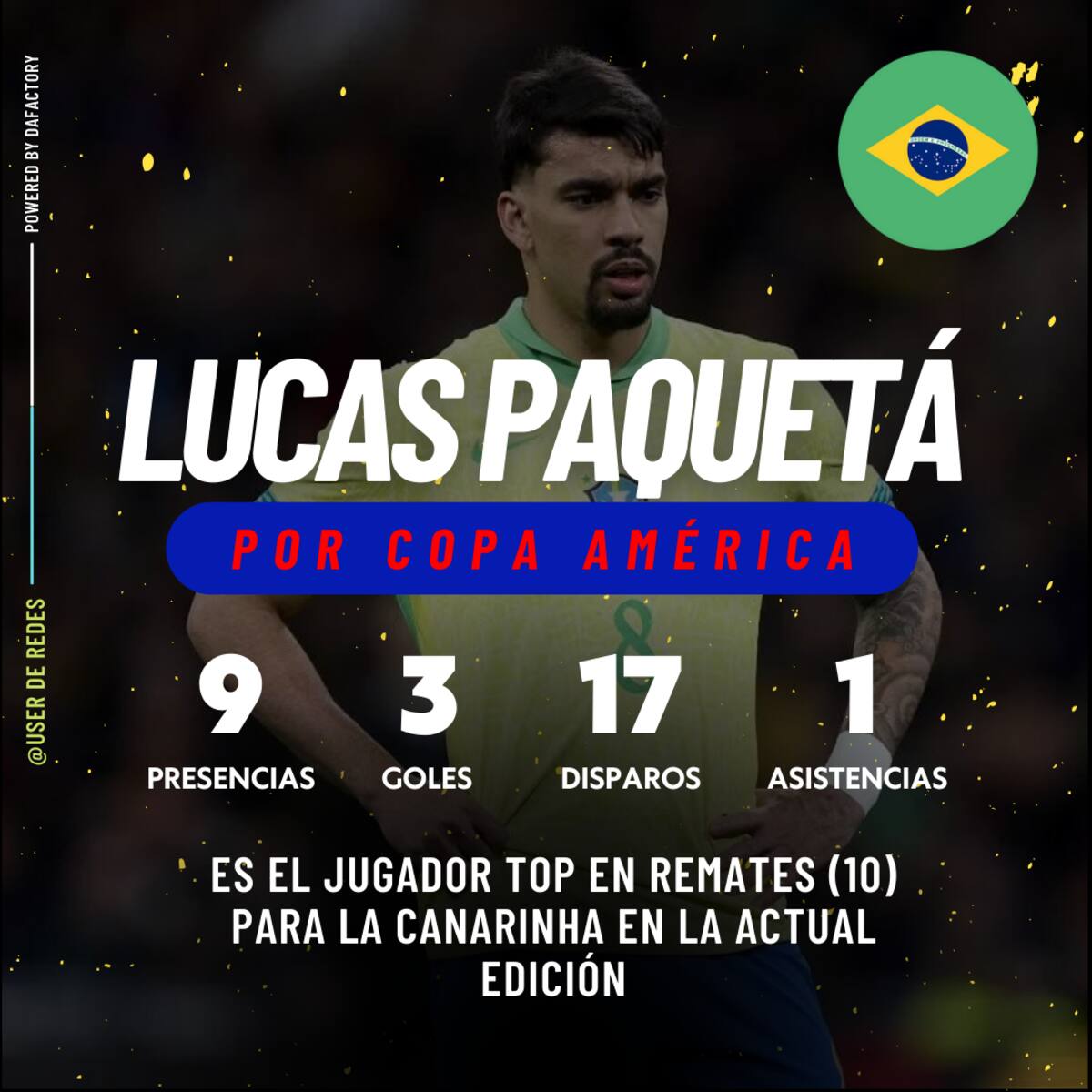Número de Lucas Paquetá en la Copa América. // Data Factory