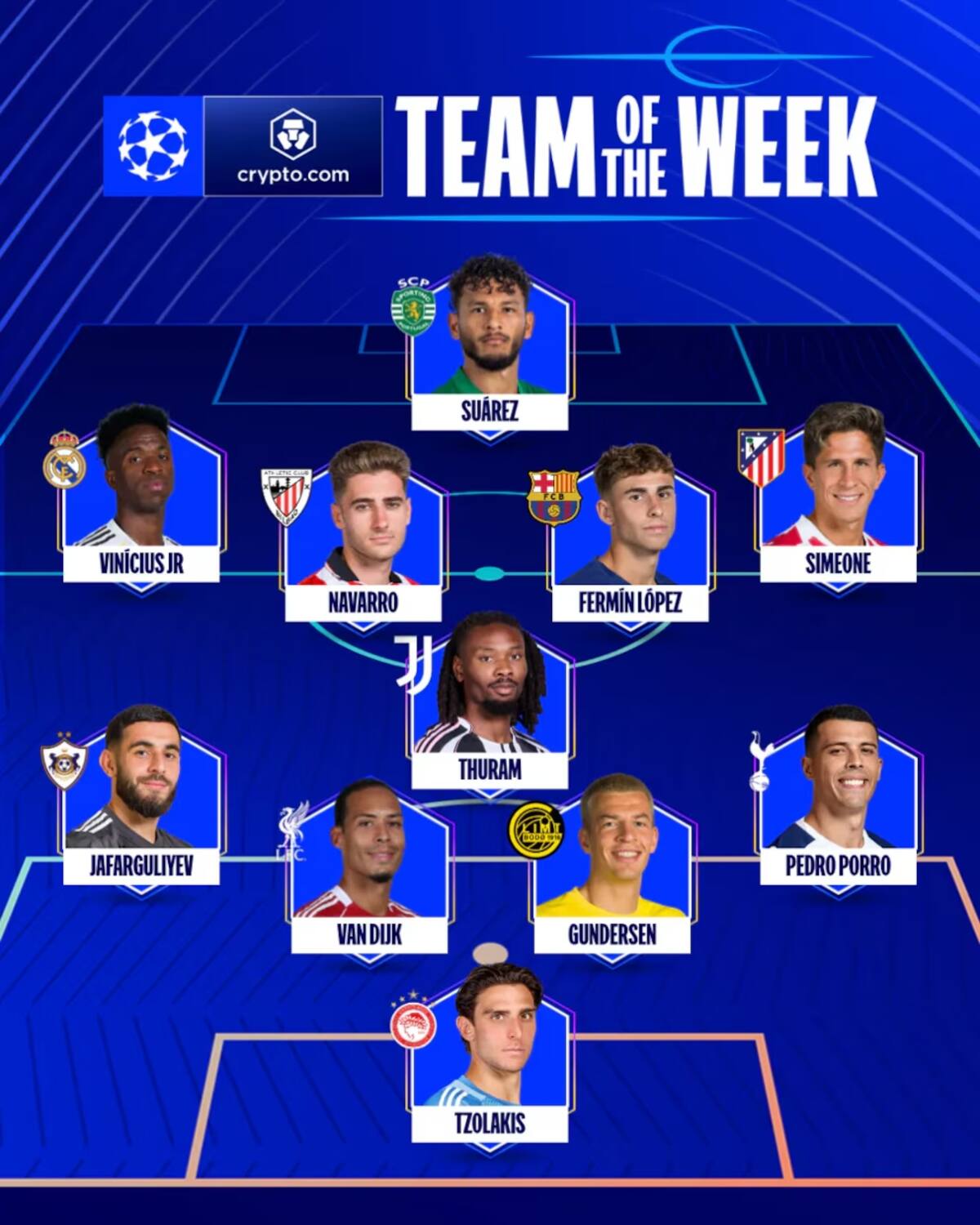 Once Ideal