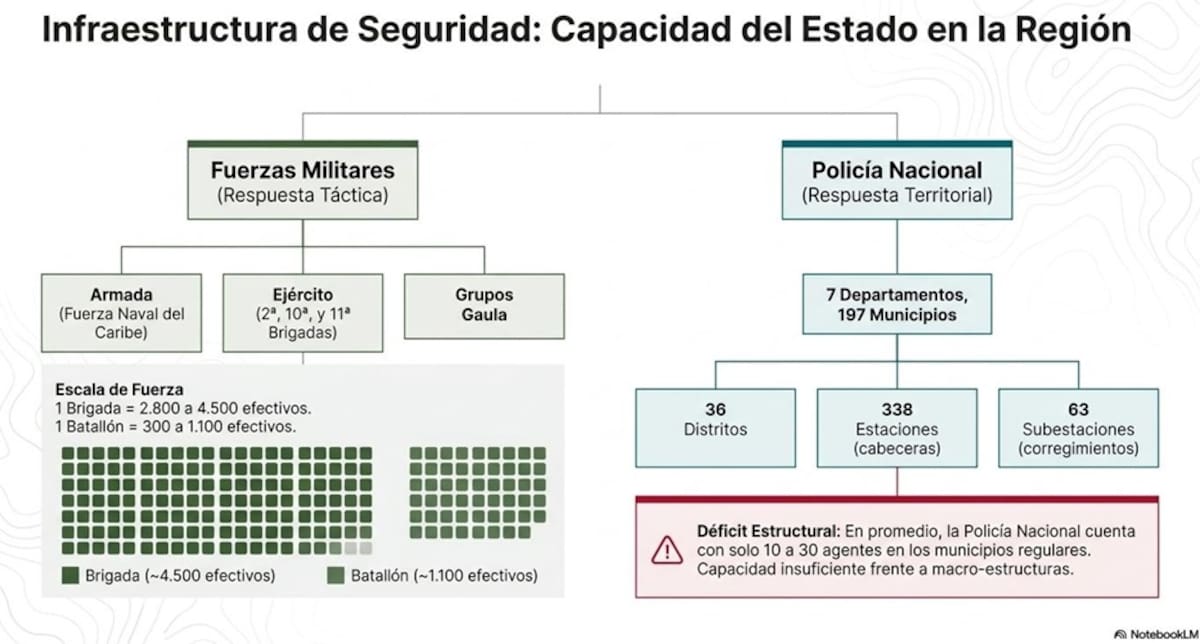 Panorama de inseguridad en Colombia, un reto para el nuevo gobierno de Abelardo de la Espriella. // Foto: cortesía - Investigaciones