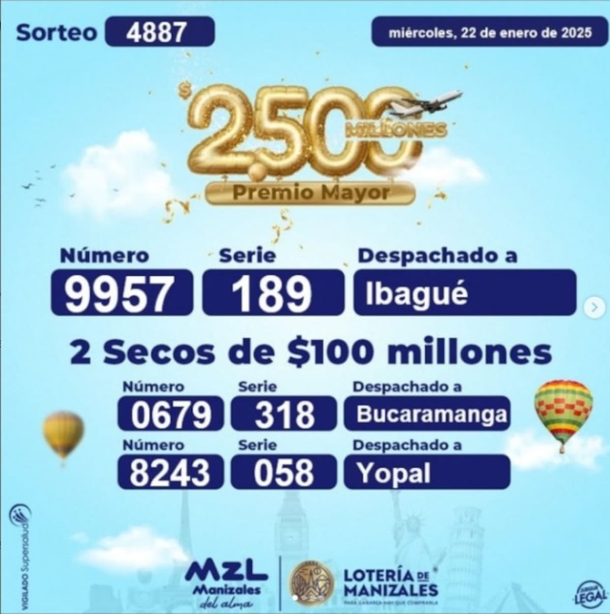 Resultado premios secos Lotería de Manizales. // Captura de pantalla