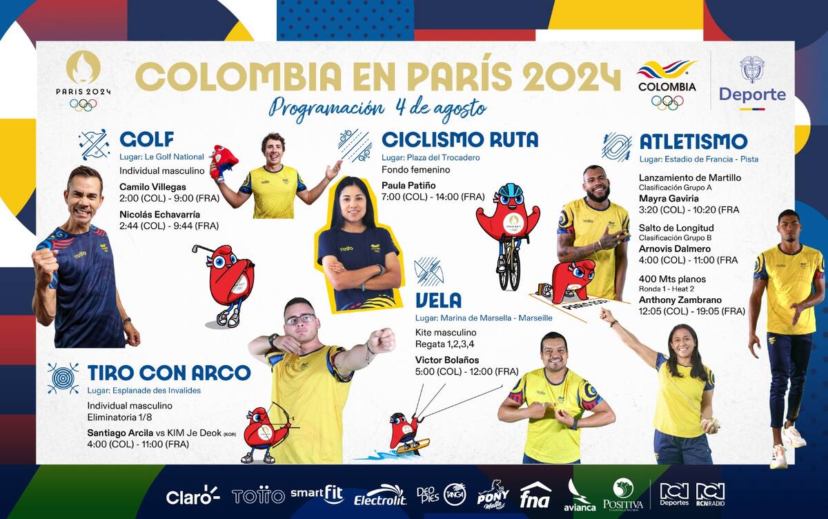 Programación de los colombianos.
