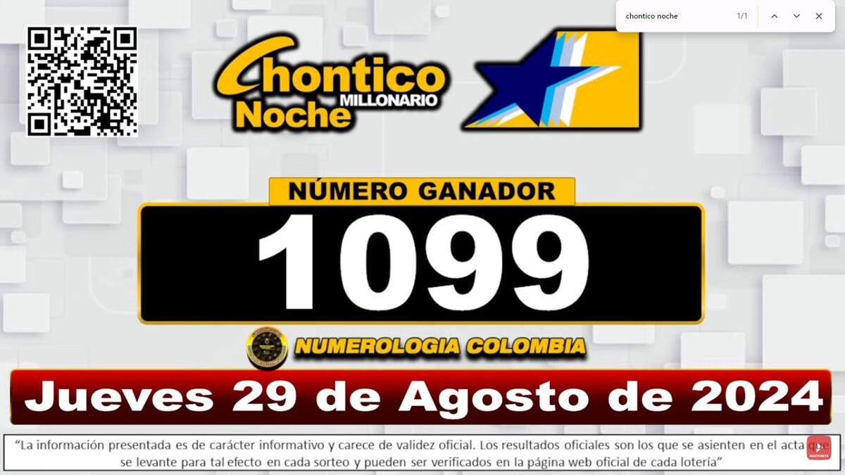 Resultado chance Chontico Noche del 29 de agosto del 2024. // Foto tomada de internet.