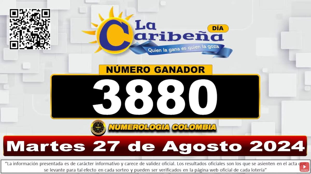 Resultado de La Caribeña 27 de agosto.