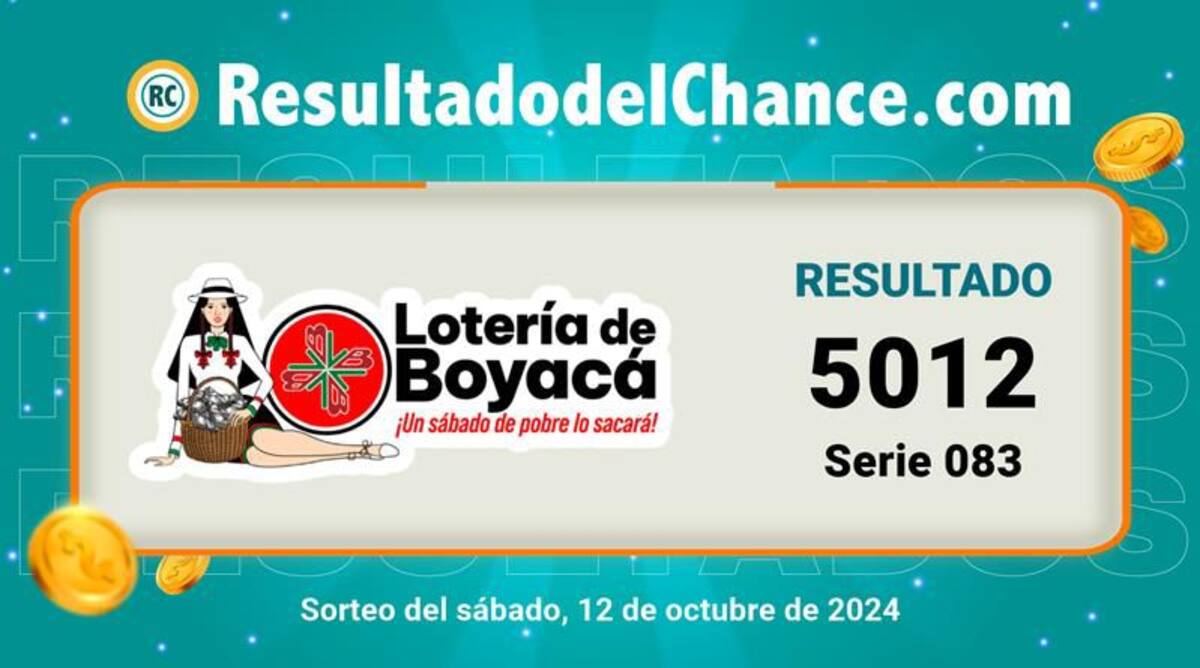 Resultado de la Lotería de Boyacá del 12 de octubre del 2024. // Foto de internet