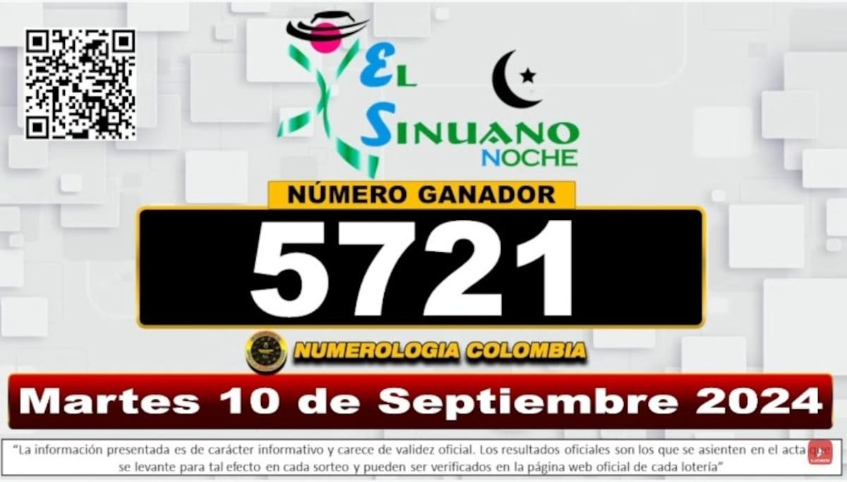 Resultado del chance El Sinuano Noche del 10 de septiembre del 2024. // Foto de internet.