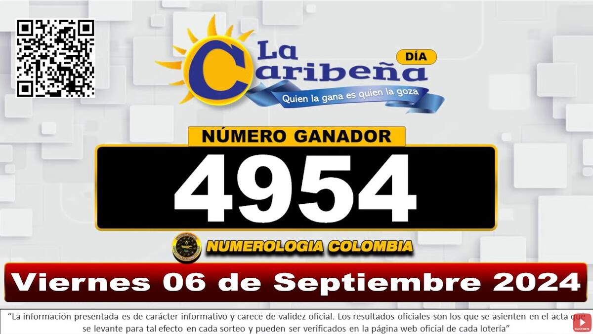 Resultado del sorteo de la Caribeña del 6 de septiembre.