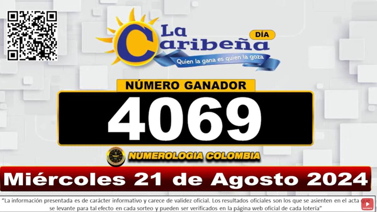 Resultado del sorteo de La Caribeña día del 21 de agosto.