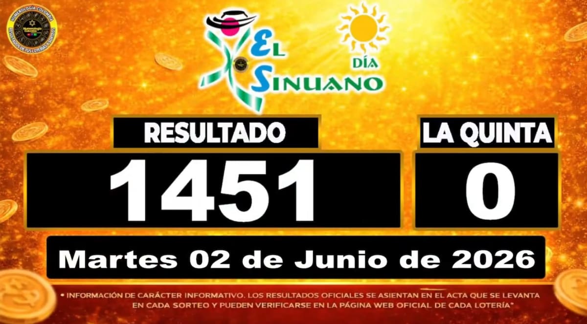 Resultado del sorteo del chance El Sinuano Día del 2 de junio de 2026. // Foto: captura de pantalla de Youtube @NumerologíaColombia