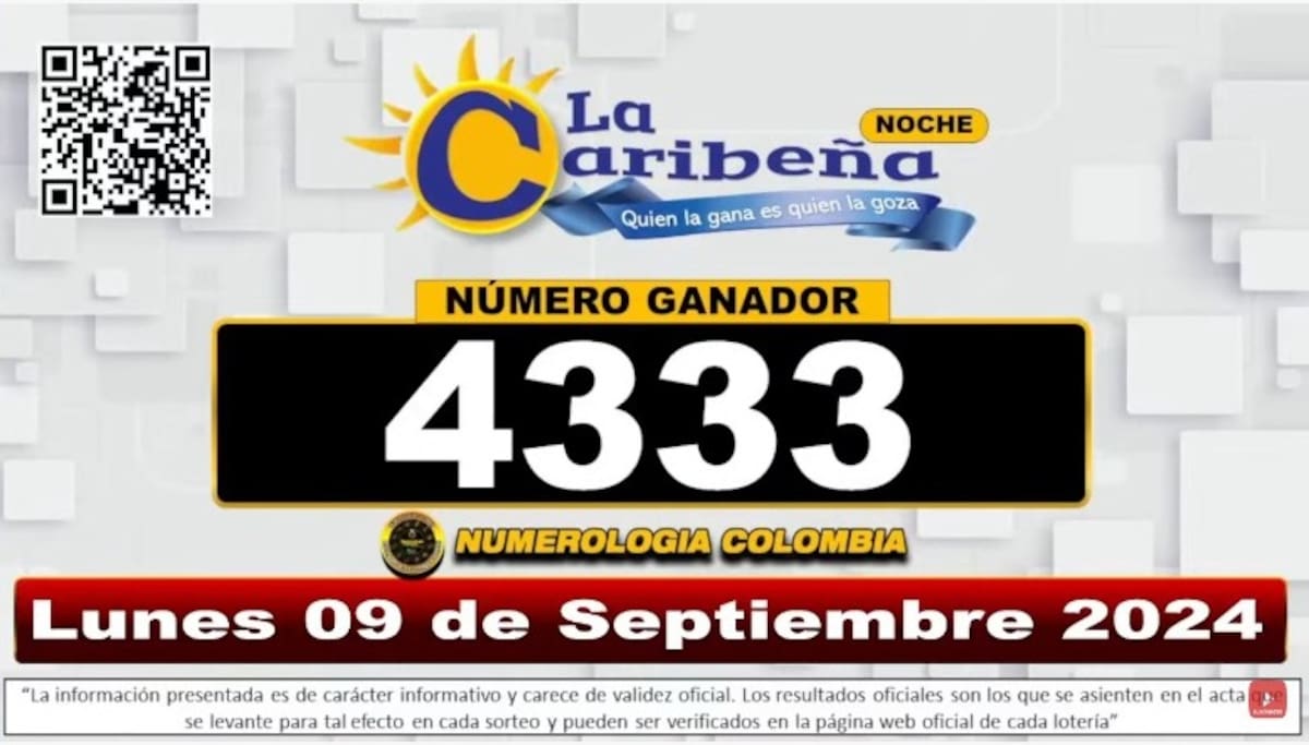 Resultado del sorteo del chance La Caribeña Noche del lunes 9 de septiembre del 2024. // Foto tomada de internet.