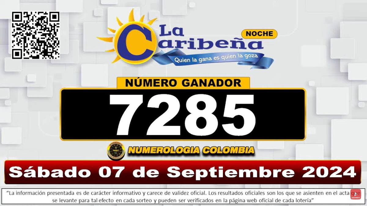 Resultado del sorteo del chance La Caribeña del sábado 7 de septiembre del 2024. // Foto tomada de internet.