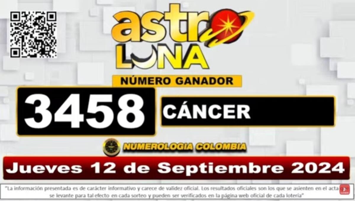 Resultado del sorteo del chance Super Astro Luna del jueves 12 de septiembre del 2024. // Foto de internet.