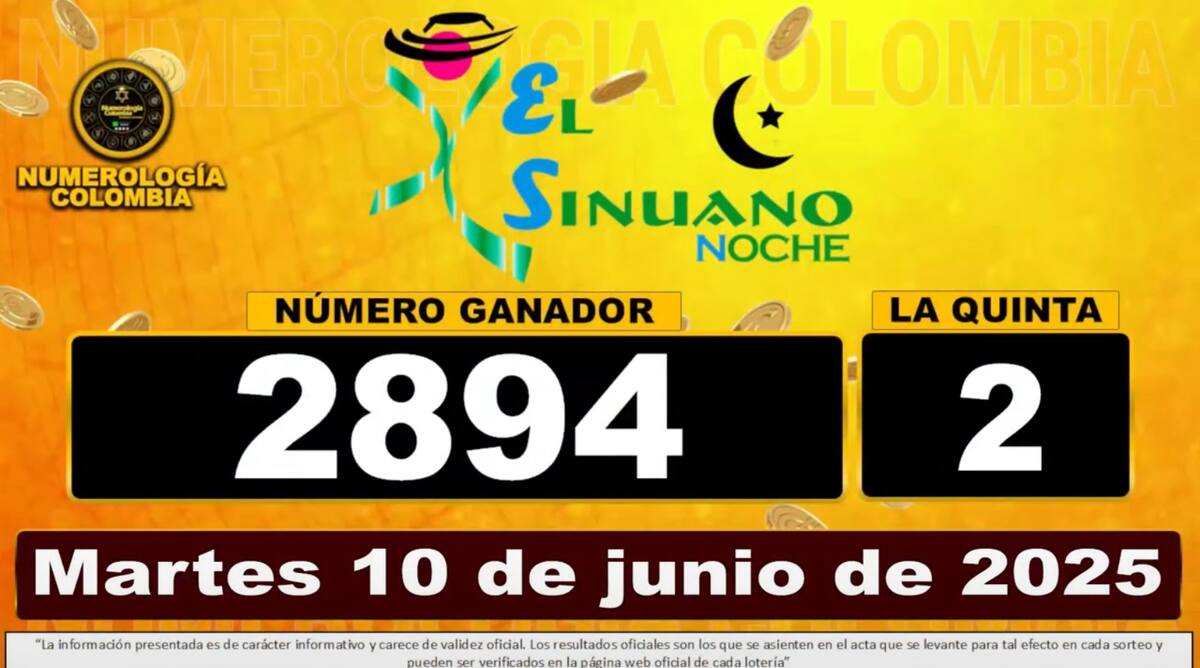 Resultados
