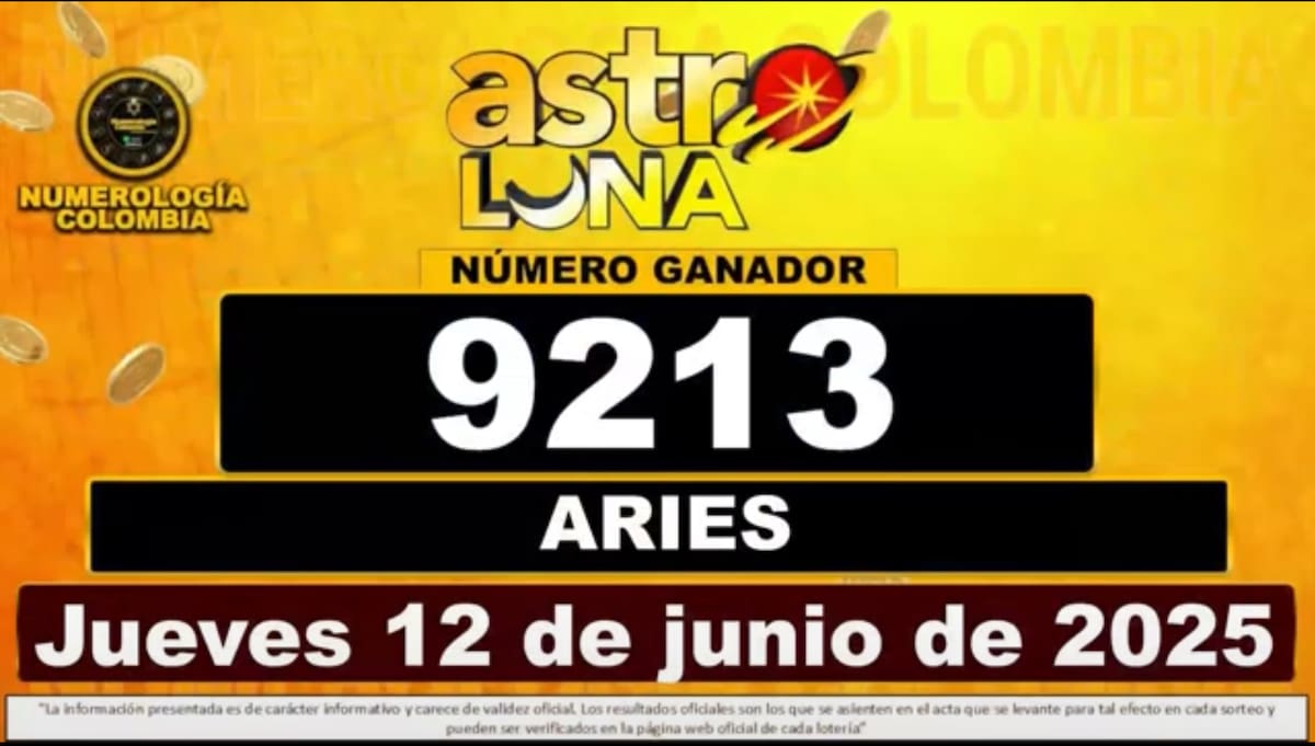 Resultados
