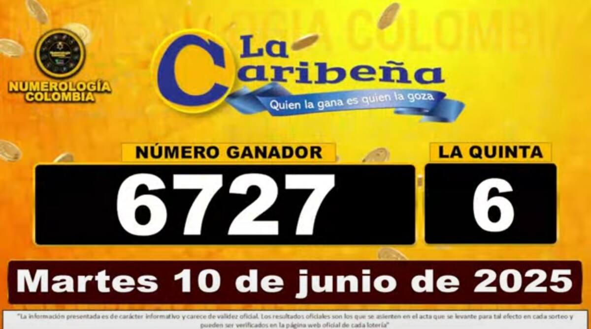 Resultados
