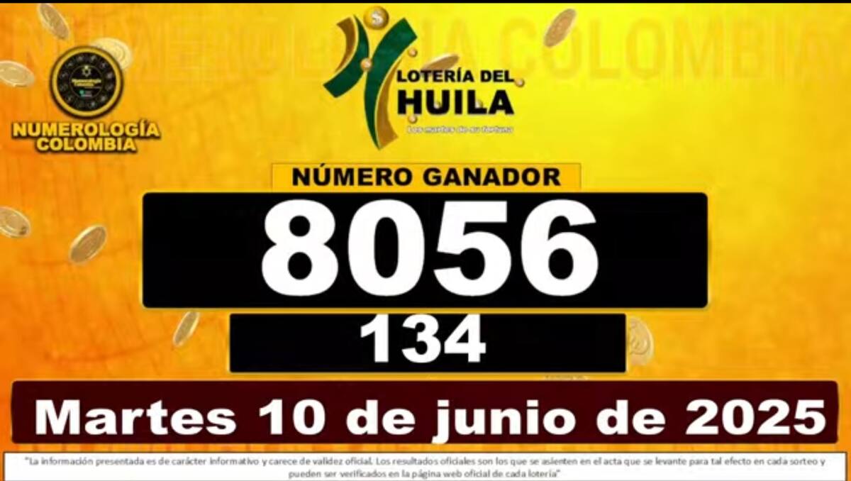 Resultados