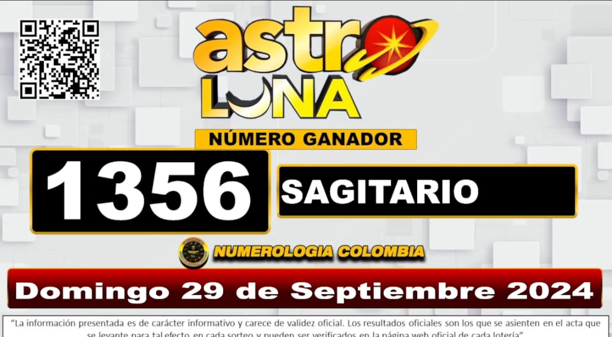 Resultados chance. // Captura