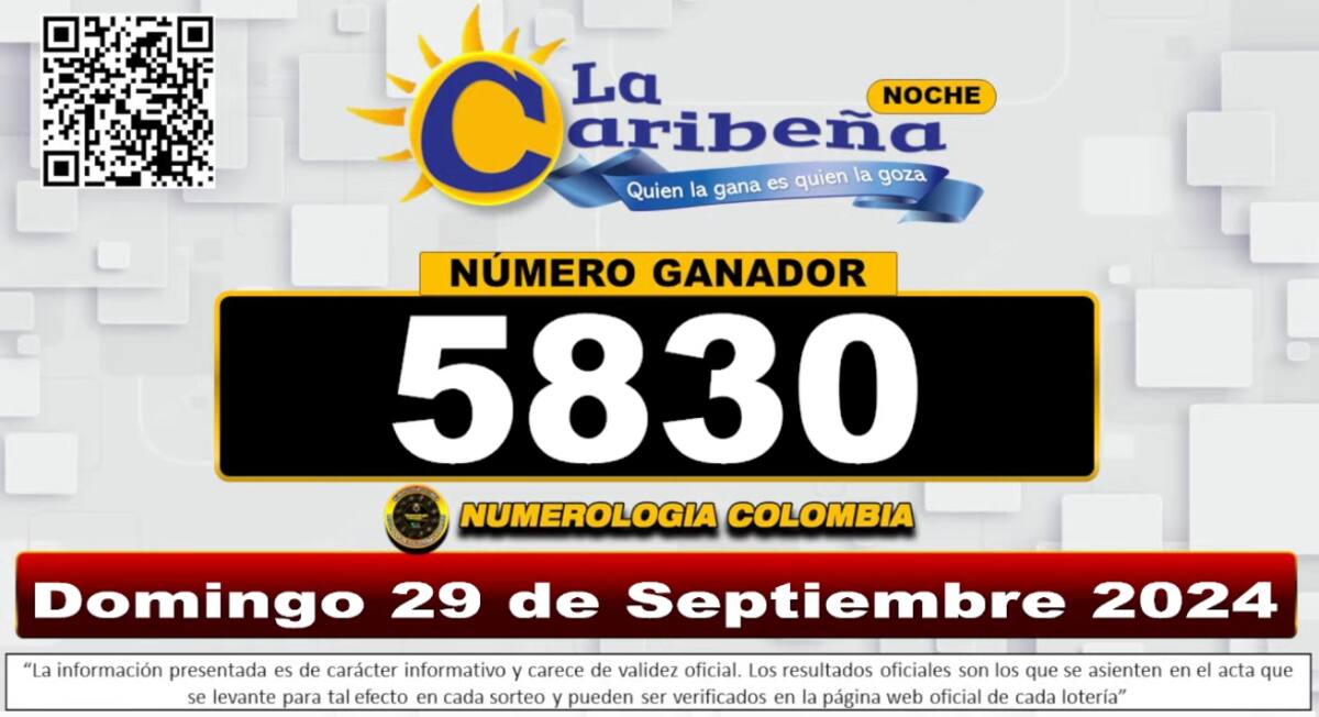Resultados chance. // Captura