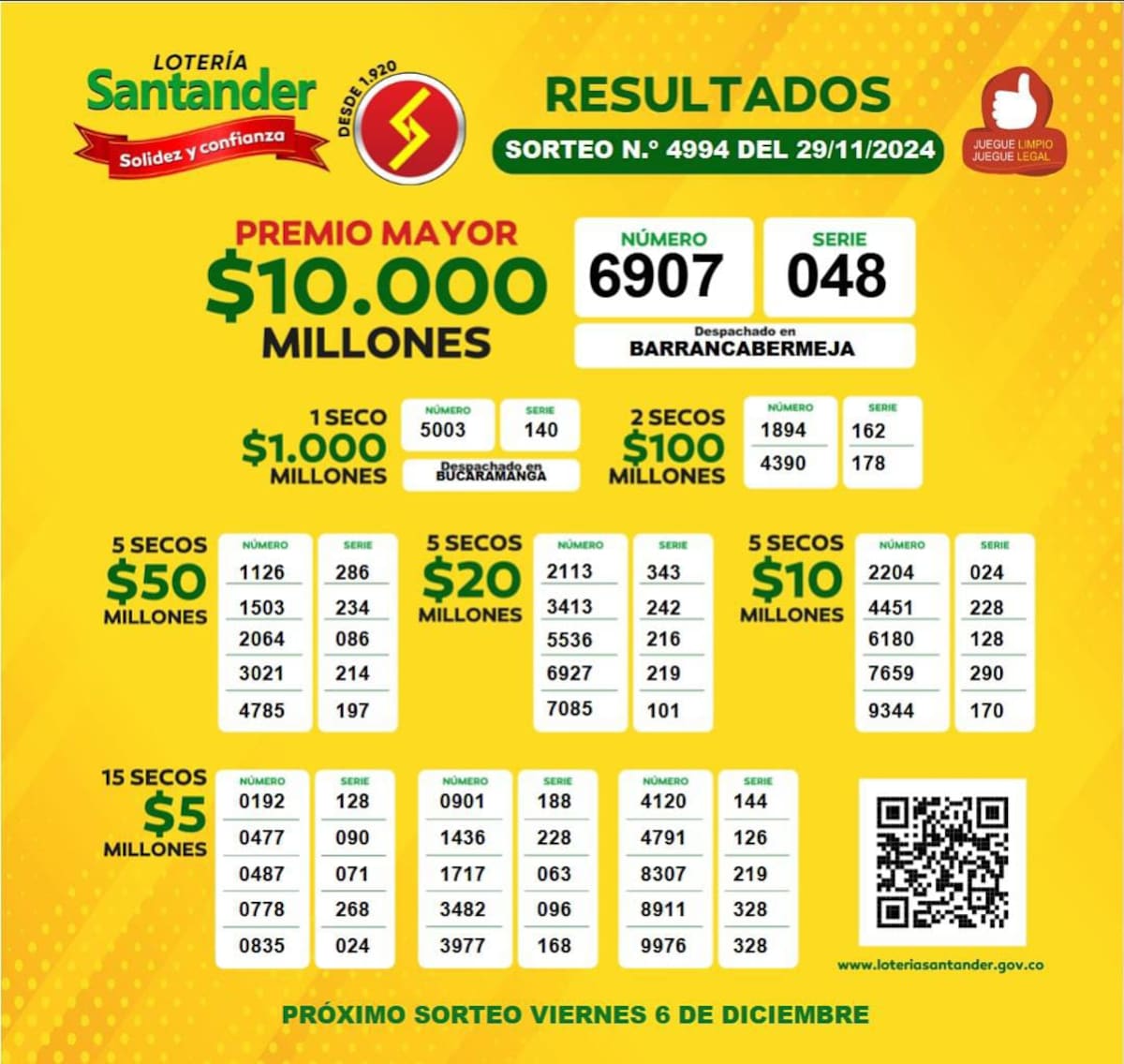 Resultados del sorteo de la Lotería de Santander de este 29 de noviembre de 2024. // Cortesía.
