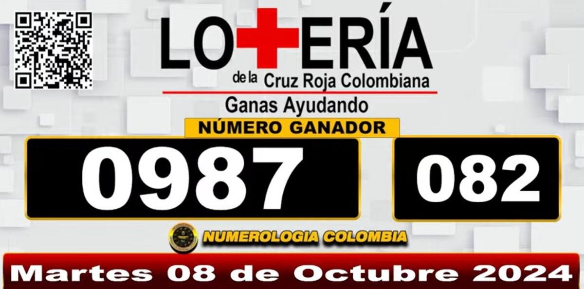 Resultados del sorteo 3070 del martes 8 de octubre de 2024. // Foto: captura de pantalla