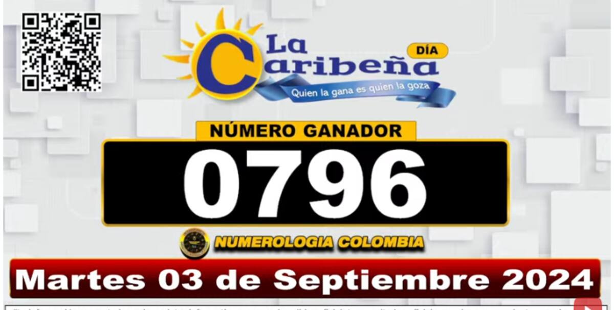 Resultados del Sorteo de La Caribeña Día. // Captura