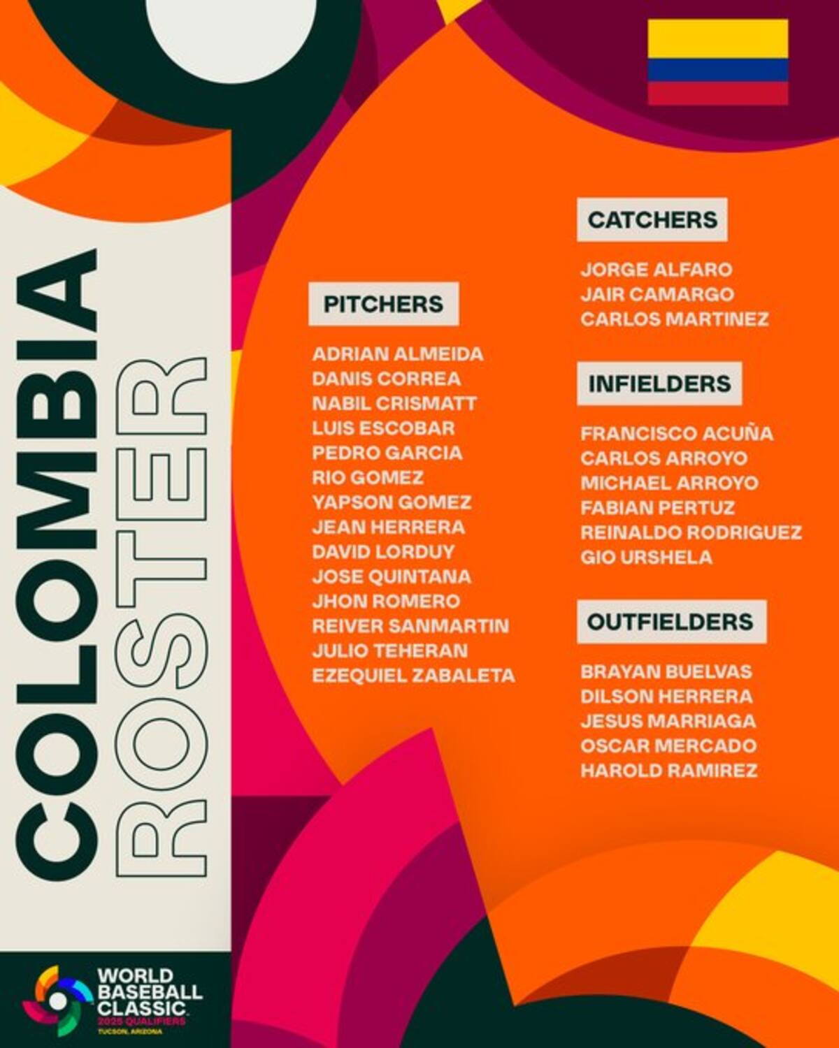 Roster de Colombia.