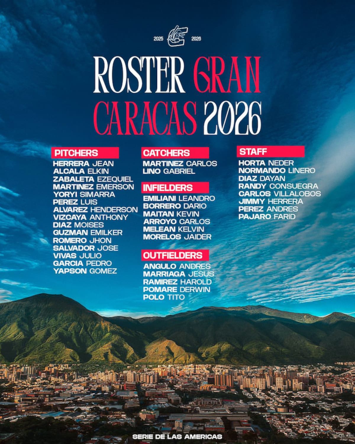 Róster de Caimanes de Barranquilla, que representará a Colombia en la Serie de las Américas de Béisbol del Gran Caracas.//Cortesía Caimanes de Barranquilla.