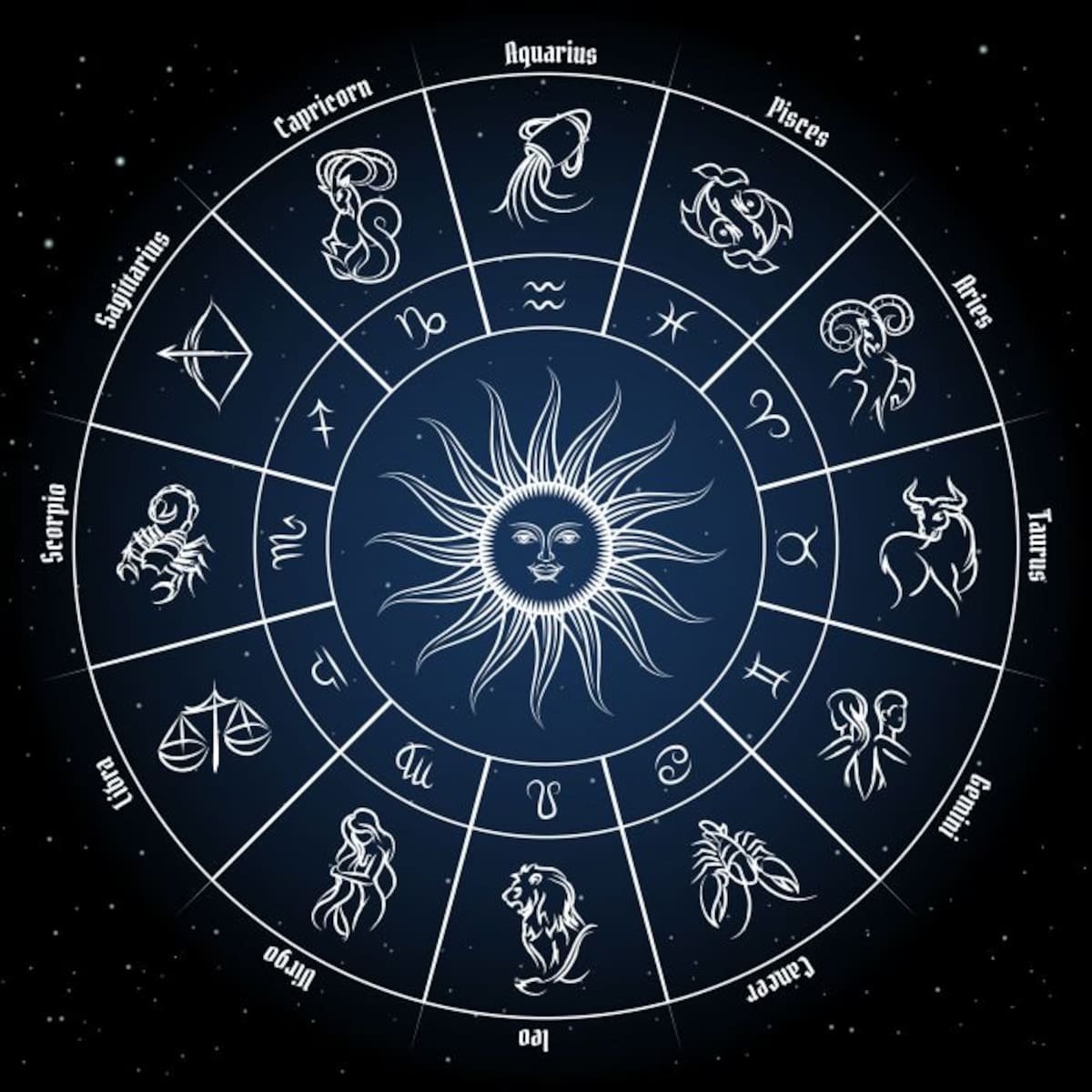 Los signos zodiacales sirven para entender personalidades, relaciones y tendencias en la vida.//Foto: Tomada de internet.