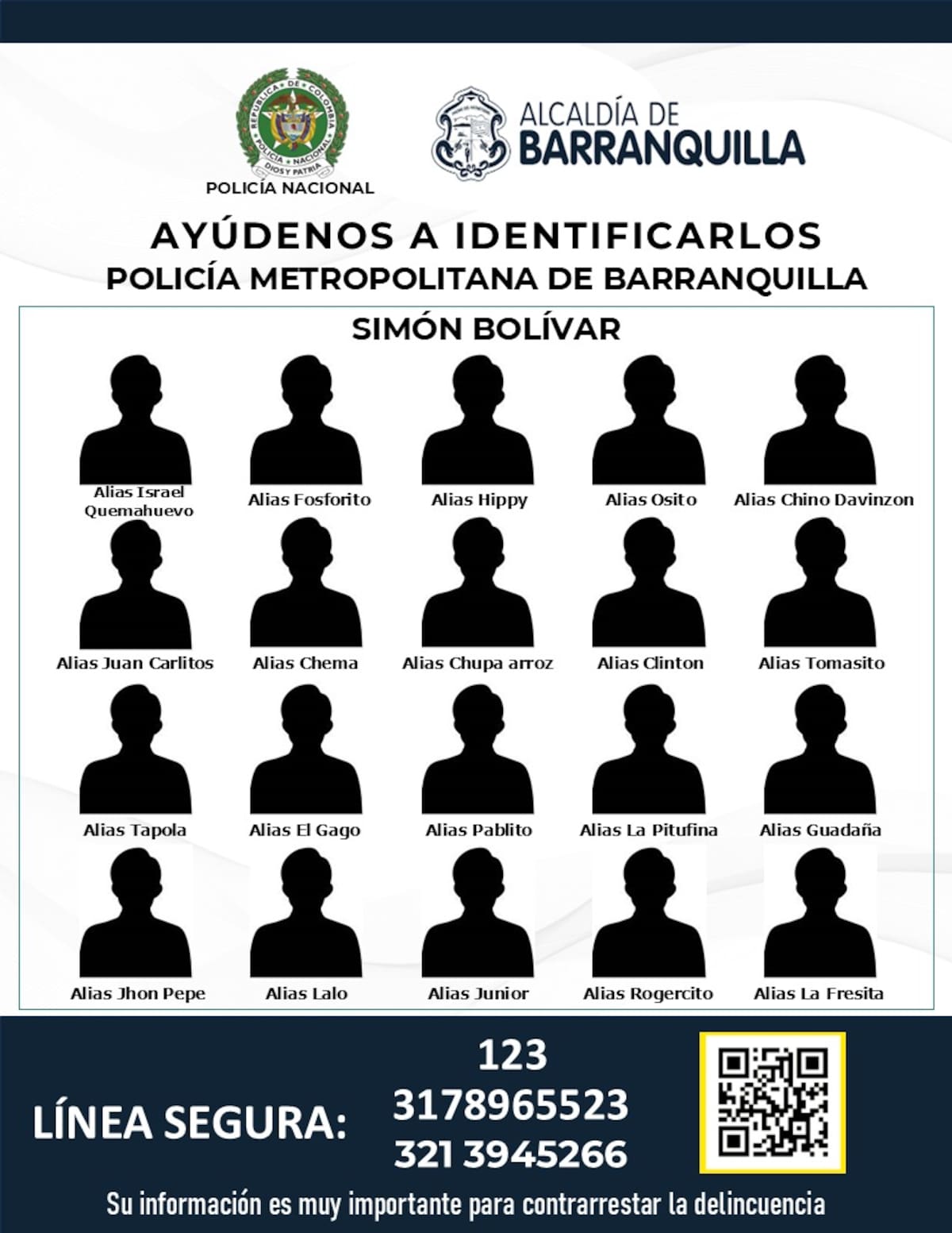 El cartel contiene 20 siluetas de personas relacionadas con hechos delictivos. //Foto suministrada por la Policía de Barranquilla.