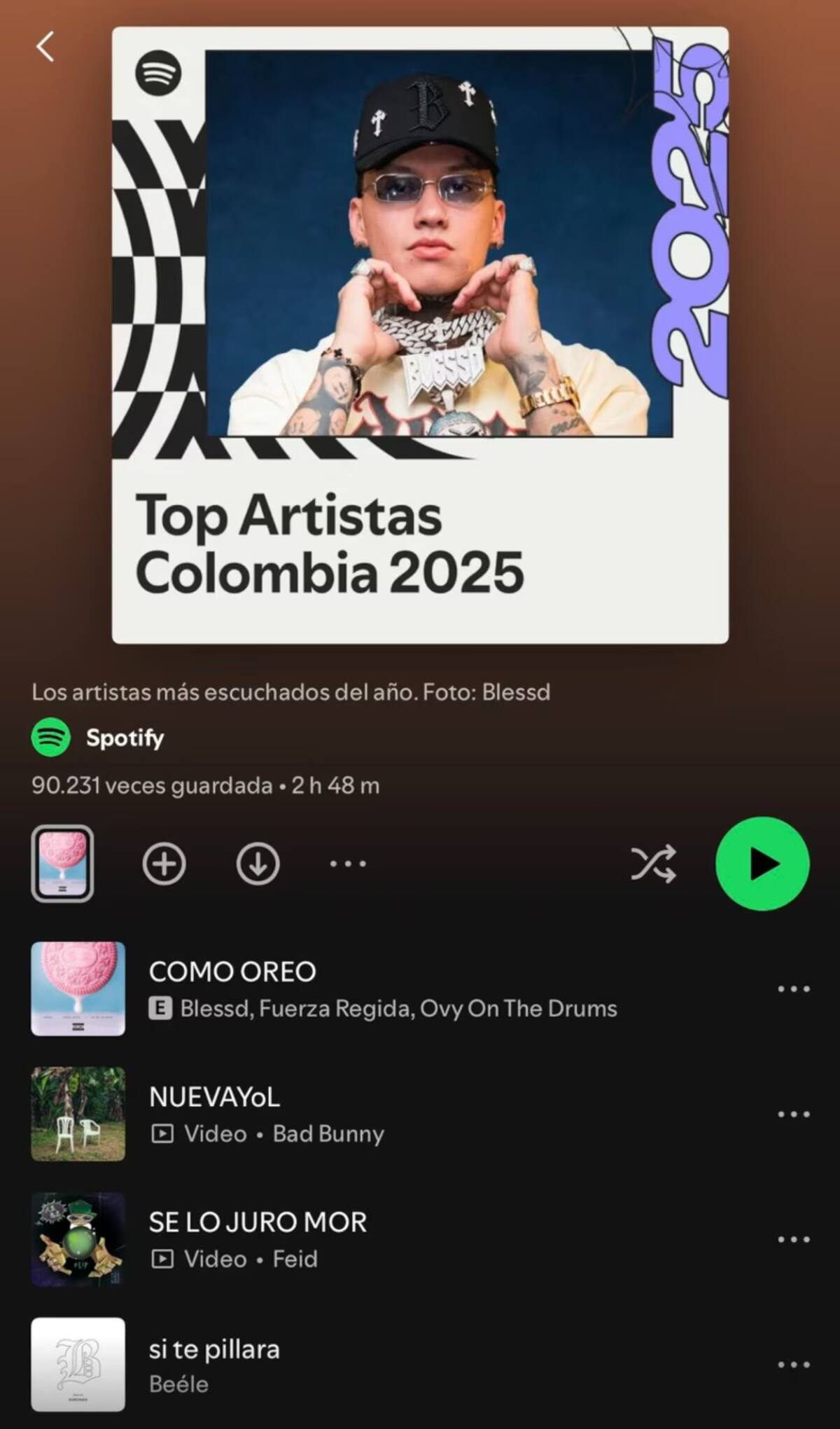 Estas fueron las canciones más escuchadas del año en Colombia, de acuerdo con Spotify. //Foto: Spotify.