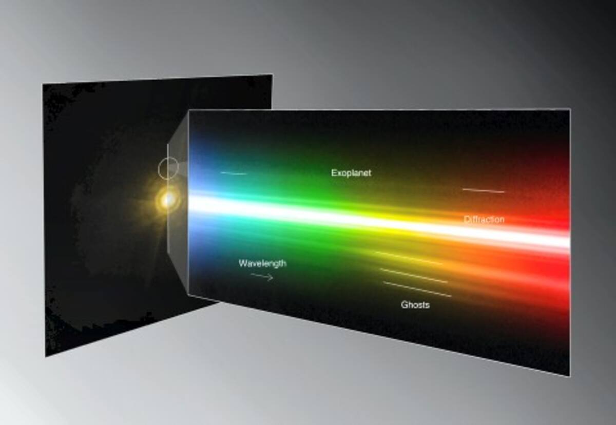 Esoectro luminoso de un explaneta fue captado por astrónomos.