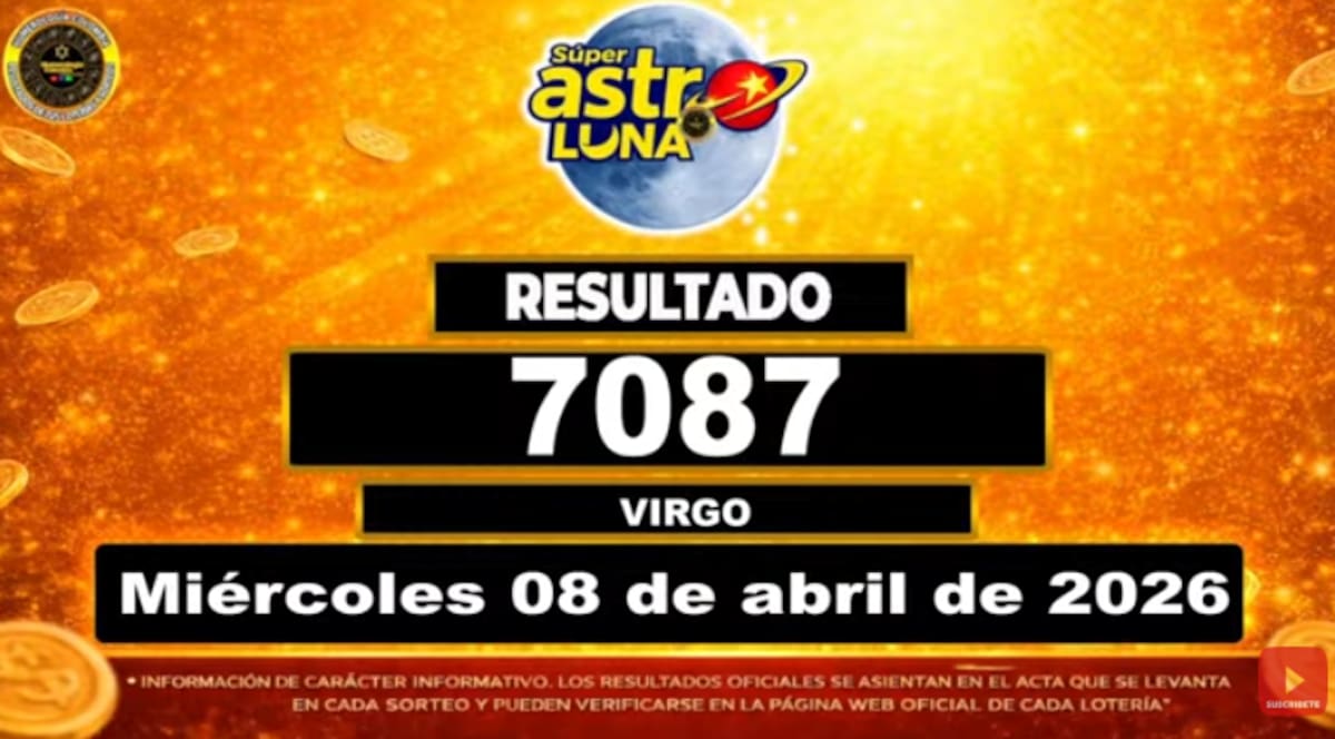 Super Astro Luna del 8 de abril de 2026. // Foto: captura de pantalla